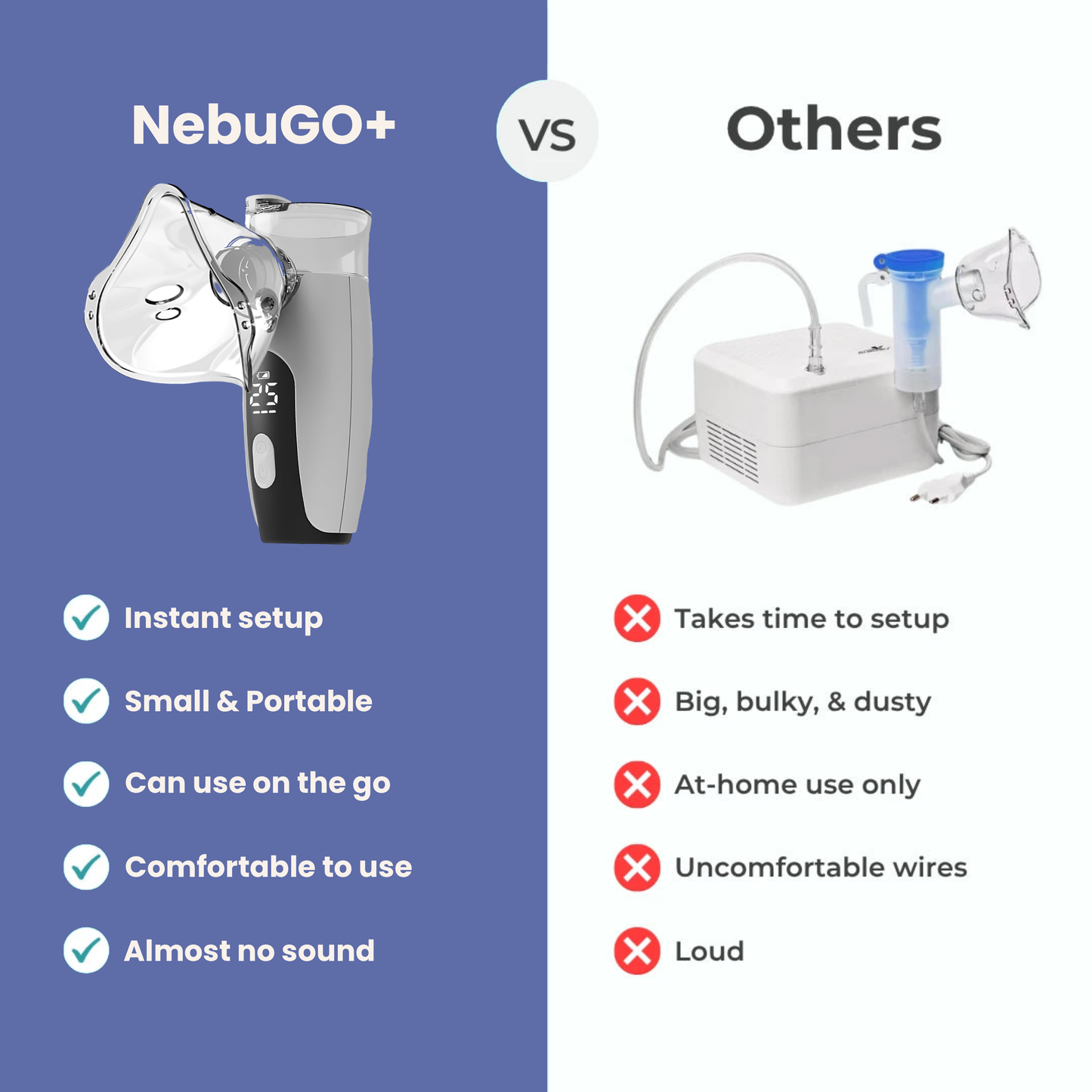 NebuGO+