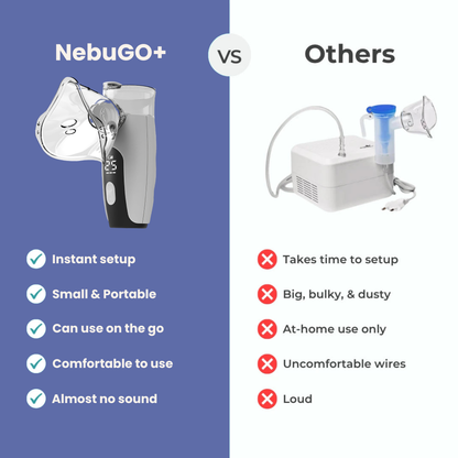 NebuGO+
